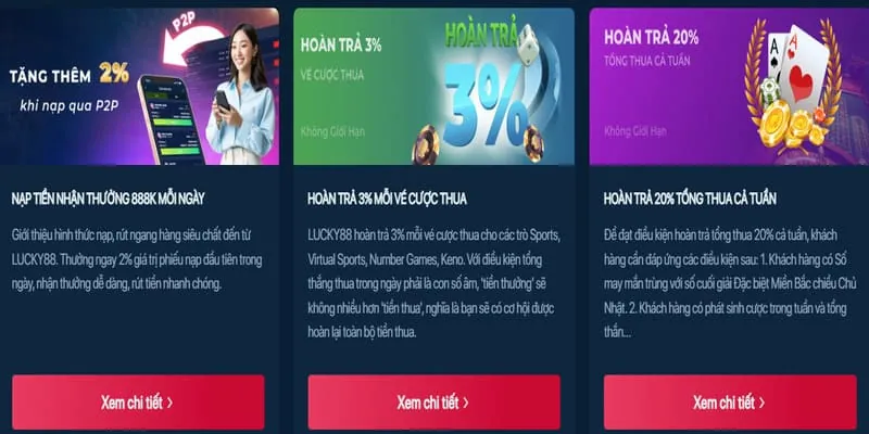 Chính sách thanh toán tại u888vip